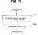 Fig. 13 - Demodulation and modulation circuit and demodulation and modulation method