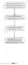 Fig. 02 - Method of data burst transmission