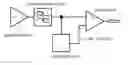 Fig. 01 - IF derived data slicer reference voltage circuit