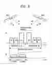 Fig. 07 - Receiving device and integrated circuit for reception