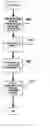 Fig. 01 - Time encoding and decoding of a signal