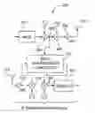 Fig. 01 - Relayed communication with versatile self-interference cancellation