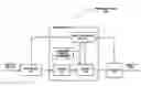 Fig. 01 - Transcoding system and method for maintaining timing parameters before and after performing transcoding process