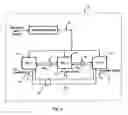 Fig. 03 - Digital-data receiver synchronization method and apparatus