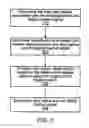 Fig. 07 - Automatic delays for alignment of signals