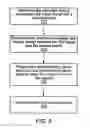 Fig. 10 - Automatic delays for alignment of signals
