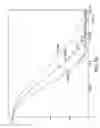 Fig. 08 - Reduced-size apparatus for non-intrusively inspecting an object