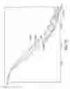Fig. 10 - Reduced-size apparatus for non-intrusively inspecting an object