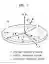 Fig. 04 - Stress measurement method using X-ray diffraction