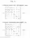 Fig. 09 - Stress measurement method using X-ray diffraction