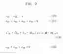 Fig. 10 - Stress measurement method using X-ray diffraction