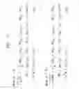 Fig. 13 - Stress measurement method using X-ray diffraction