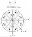 Fig. 16 - Stress measurement method using X-ray diffraction
