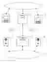 Fig. 01 - Method and system for connecting two or more persons by telephone
