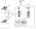 Fig. 01 - Message exchange server allowing near real-time exchange of messages, and method