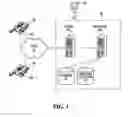 Fig. 02 - Message exchange server allowing near real-time exchange of messages, and method