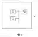 Fig. 05 - Message exchange server allowing near real-time exchange of messages, and method