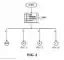 Fig. 06 - Message exchange server allowing near real-time exchange of messages, and method
