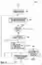 Fig. 11 - Message exchange server allowing near real-time exchange of messages, and method