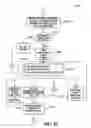 Fig. 14 - Message exchange server allowing near real-time exchange of messages, and method