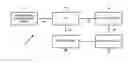 Fig. 01 - Device and process for assembling and delivering on-hold messages for business telephone systems