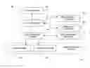 Fig. 01 - System and method to determine and deliver quotes for distance-sensitive communication links from multiple service providers