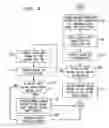 Fig. 04 - Network support for billing customer calls according to tailored billing lists