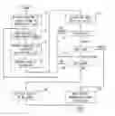 Fig. 01 - Method for performing network-based telephone user identification