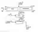Fig. 01 - Hierarchical system and method for analyzing data streams