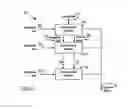 Fig. 02 - Hierarchical system and method for analyzing data streams