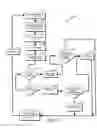 Fig. 04 - Call center management systems