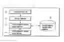 Fig. 01 - Communications apparatus, communications controller, and communications system