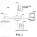 Fig. 03 - System and method for using a streaming protocol