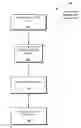 Fig. 01 - Counterfeit and tamper resistant labels with randomly occurring features