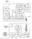 Fig. 02 - Methods and apparatus for automatically grouping user-specific information in a mobile station