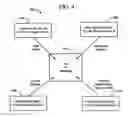 Fig. 05 - Methods and apparatus for automatically grouping user-specific information in a mobile station