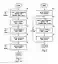 Fig. 02 - On-the-fly encryption/decryption for WLAN communications