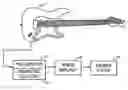 Fig. 01 - Equalizer parameter control interface and method for parametric equalization