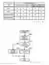 Fig. 06 - Mixer apparatus and sound signal processing method