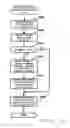 Fig. 16 - Mixer apparatus and sound signal processing method
