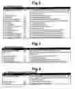 Fig. 03 - Internet-audiotext electronic advertising system with respondent mailboxes