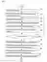 Fig. 05 - Method of embedding a digital watermark and a digital watermark embedding apparatus