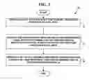 Fig. 03 - Method and system for determining histograms
