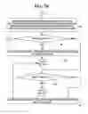 Fig. 12 - Method and system for determining histograms