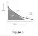 Fig. 04 - Pressure sensitive sensor