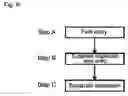 Fig. 07 - Mounting-error inspecting method and substrate inspecting apparatus using the method