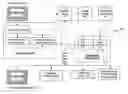 Fig. 01 - System and method of providing mask defect printability analysis