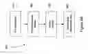 Fig. 08 - System and method of providing mask defect printability analysis