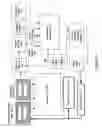 Fig. 25 - System and method of providing mask defect printability analysis
