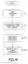 Fig. 05 - Method of manufacturing electronic components including a method for three dimensional inspection